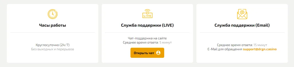 Dragon Money техническая поддержка